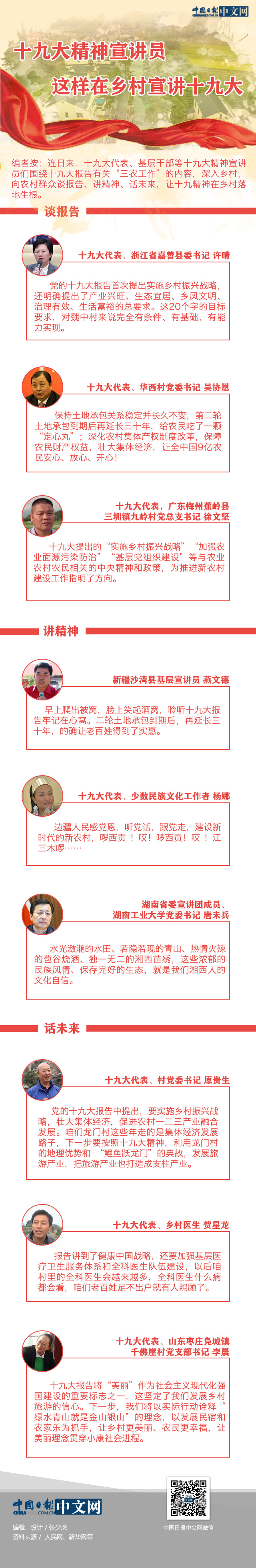 ʮ�Ŵ������v�T�@�����l(xi��ng)�����vʮ�Ŵ�