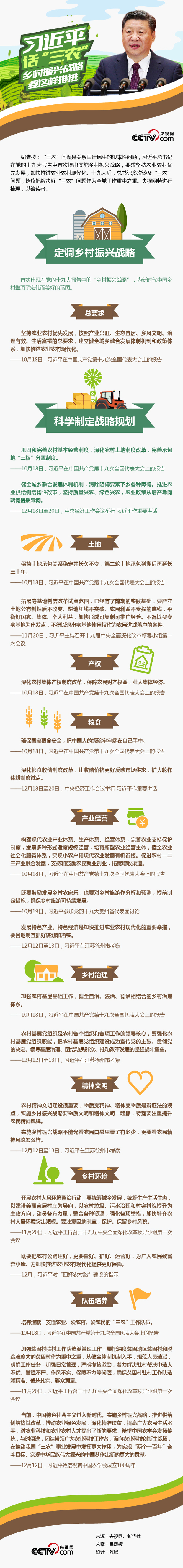 ��(x��)��ƽԒ�����r(n��ng)�� �l(xi��ng)�����d��(zh��n)��Ҫ�@�����M(j��n)