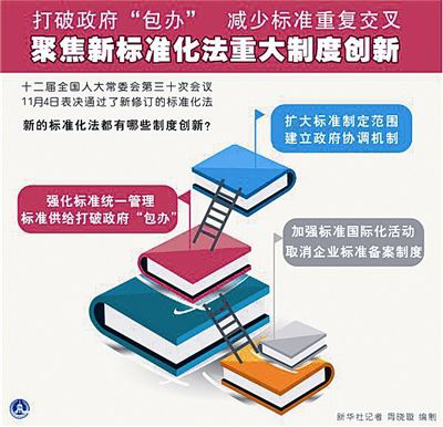 2018��һ����Ҏ(gu��)����(sh��)ʩ�����(xi��ng)����ֵ���ڴ�