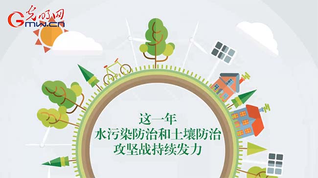 �Ӯ�|����2017���M�M�ġ��{���Ҹ��С��ĺζ�����