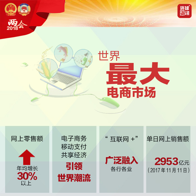 �DƬĬ�J(r��n)��(bi��o)�}_fororder_�D-8