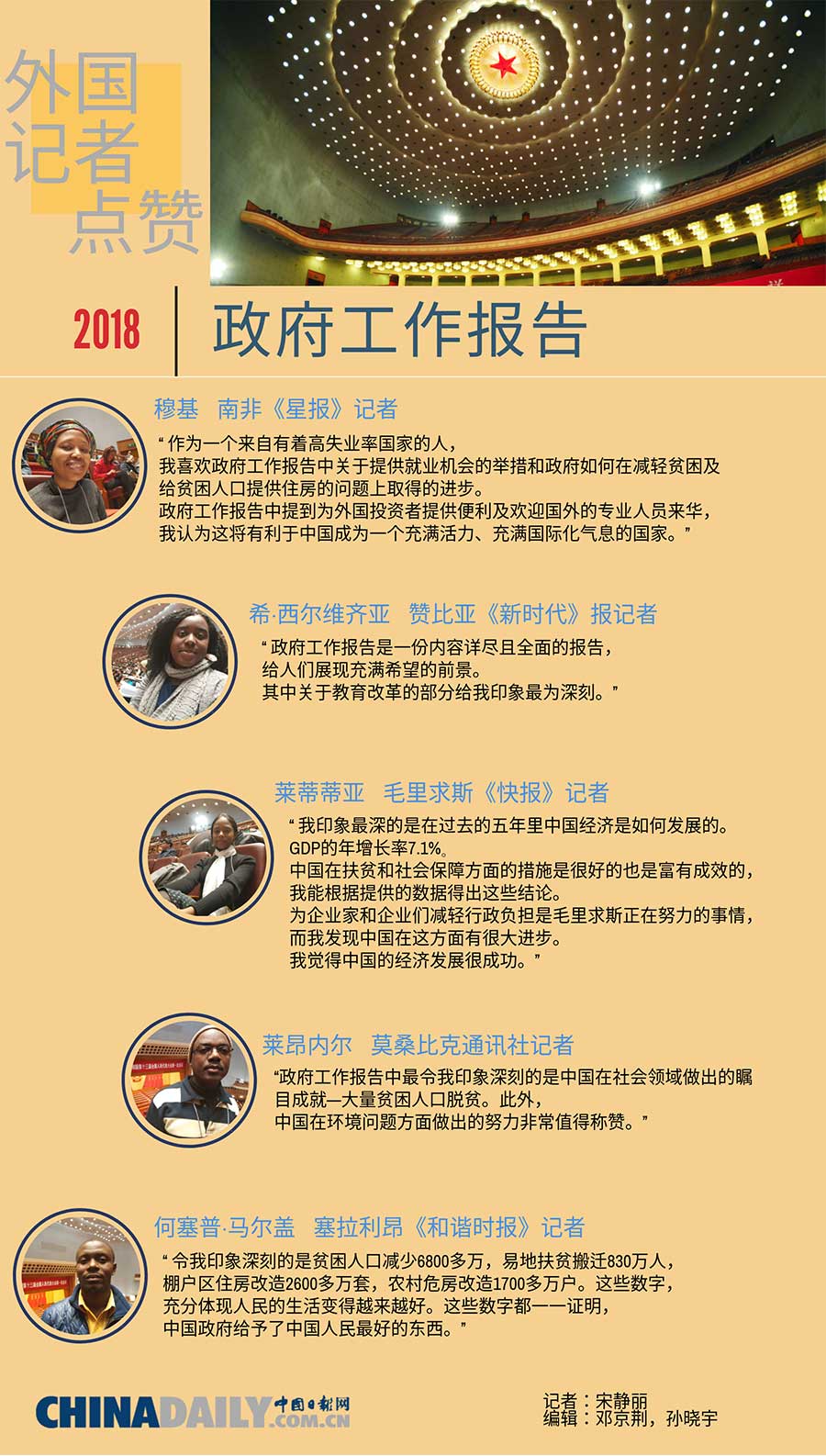 ��2018�ɕ�(hu��)���ĸ������̡����(gu��)ӛ���c(di��n)ٝ����������(b��o)��