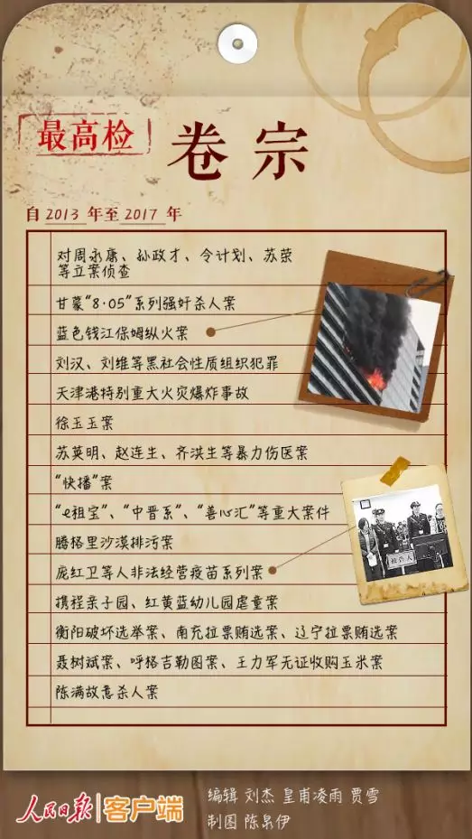 �ذ����ɸ߽���Ҫ���@12������ ��Ӱ��������