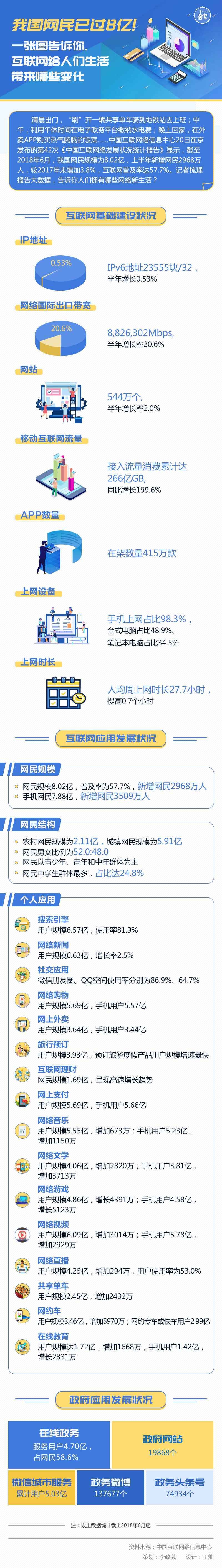 �D��ح�҇�(gu��)�W(w��ng)�����^8�|��һ���D���V������(li��n)�W(w��ng)�o�˂��������Щ׃��