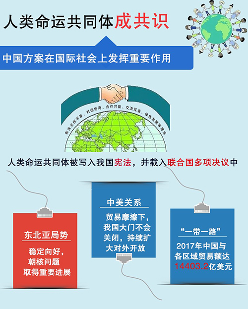 ʮ�Ŵ�һ����W���f׃�����ĸ���m(x��)������ ���ʰl(f��)���@�Q��