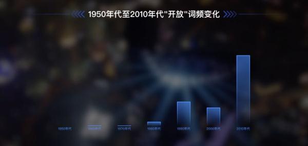 60����M����ӛ�������A����40���f�l������V��