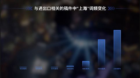 60����M����ӛ�������A����40���f�l������V��