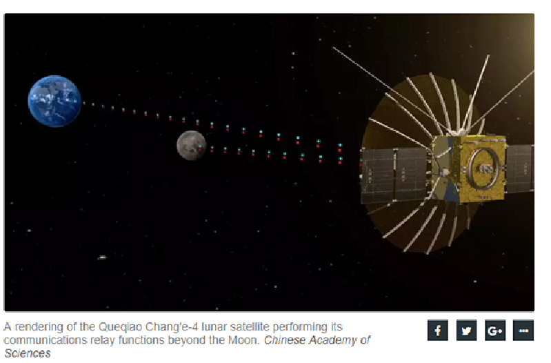 ���Ї�(gu��)��Щ�������϶����w����Ѳ������ ��ý���Ї�(gu��)̽�¹��̳��d���̫��̽����(m��ng)