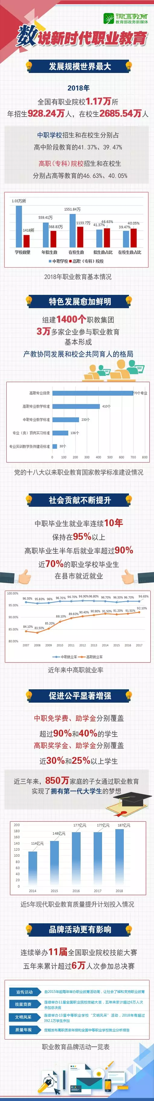 ���_·���D���΄�(w��)�������r(sh��)���I(y��)������θĸ� | 2019�����´��l(f��)����(hu��)��