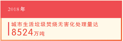 �ƵZ�^�M ����ǰ�У��۽�ί�Tͨ����