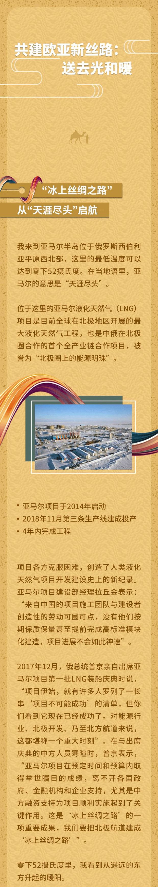 �������ců  �W���½z· ��(j��ng)�Q(m��o)��˼·