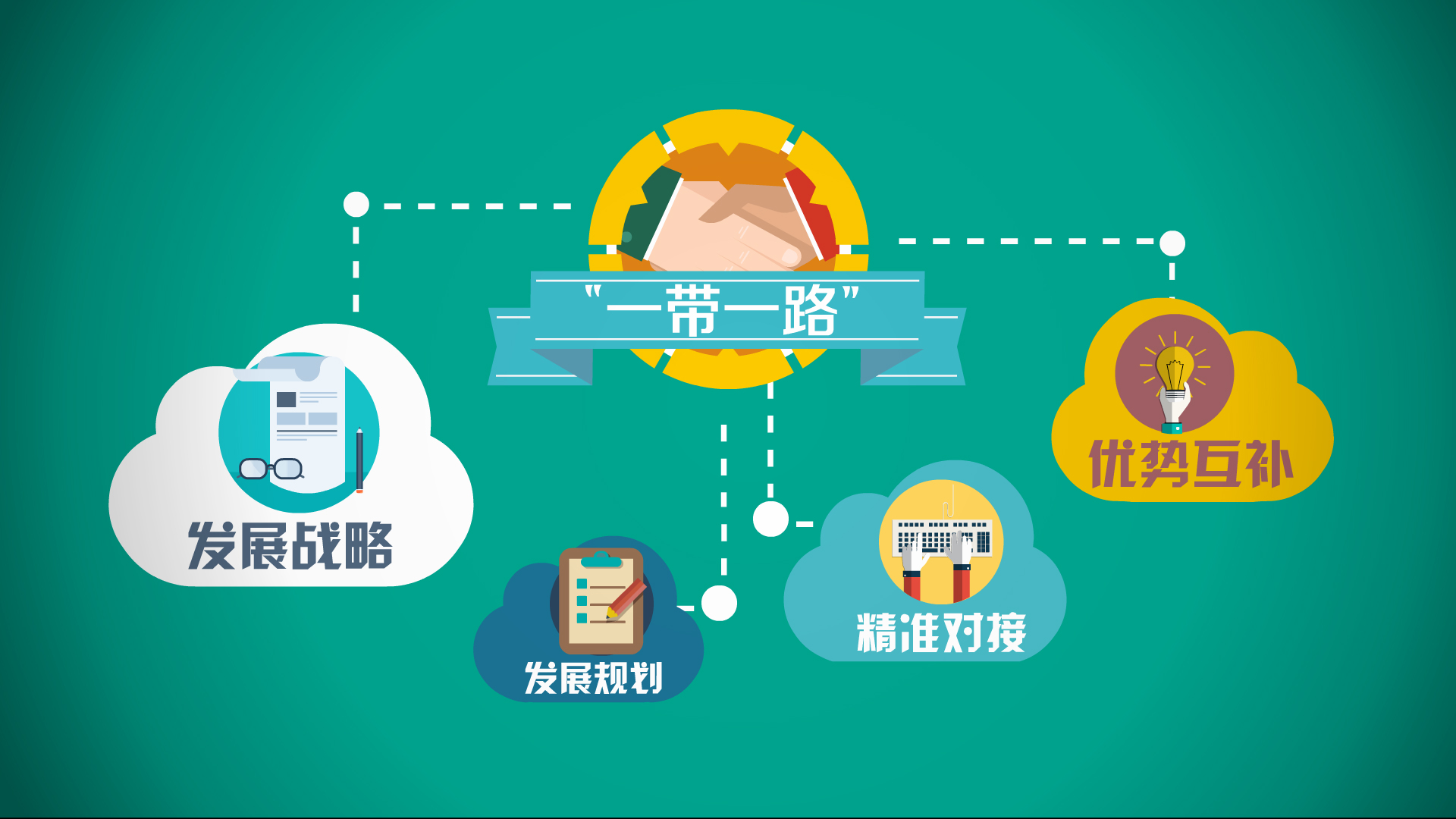 ����һ��һ·��ϵ�Є����١����Ѷ���·���ߣ���һ��һ·����Խ��Խ��