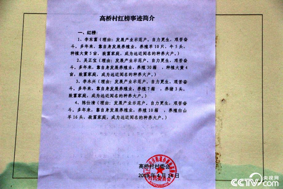 �M�J����(zh��n) ӭ�y���� ���Óؚ����(ji��n)��18��(g��)˲�g