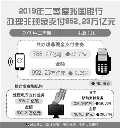 �Ј�(ch��ng)�³������M(f��i)�����»���