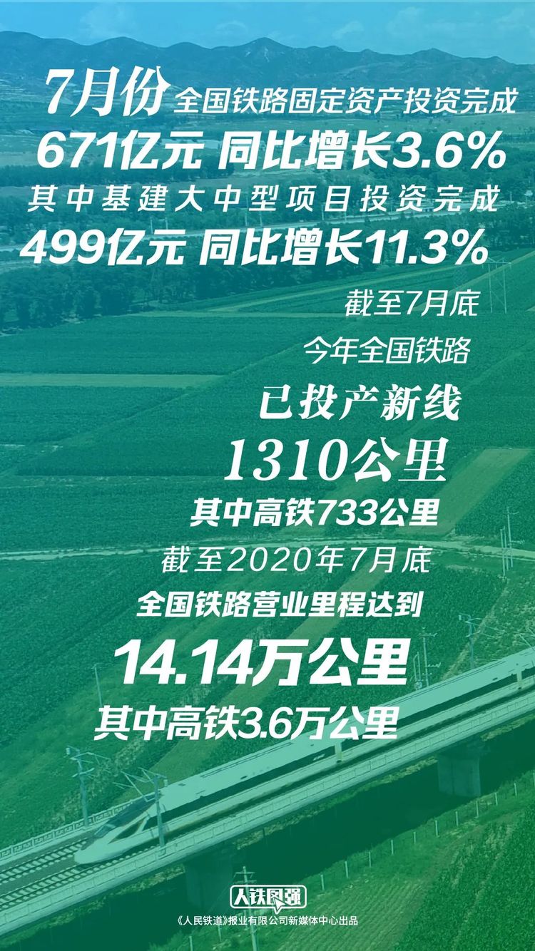 ȫ��(gu��)�F·�I(y��ng)�I(y��)���ͻ��14�f(w��n)������