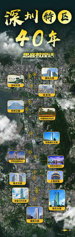 �� ���ϴ���ϵĲ��ֵؘ�(bi��o)�Խ�����