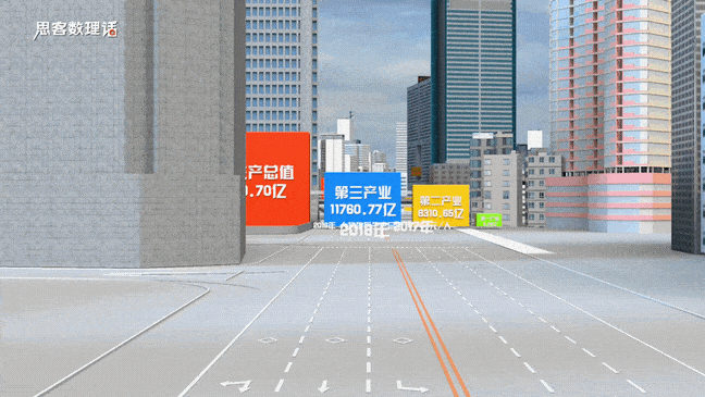 �� 2019�����ڵ�һ���������a(ch��n)�I(y��)����ֵ��