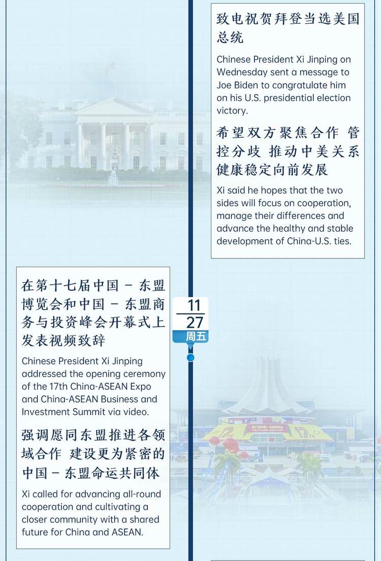 �r��΢�ܿ�ح����ӛ��һ�ܣ�11��23�ա�11��29�գ�