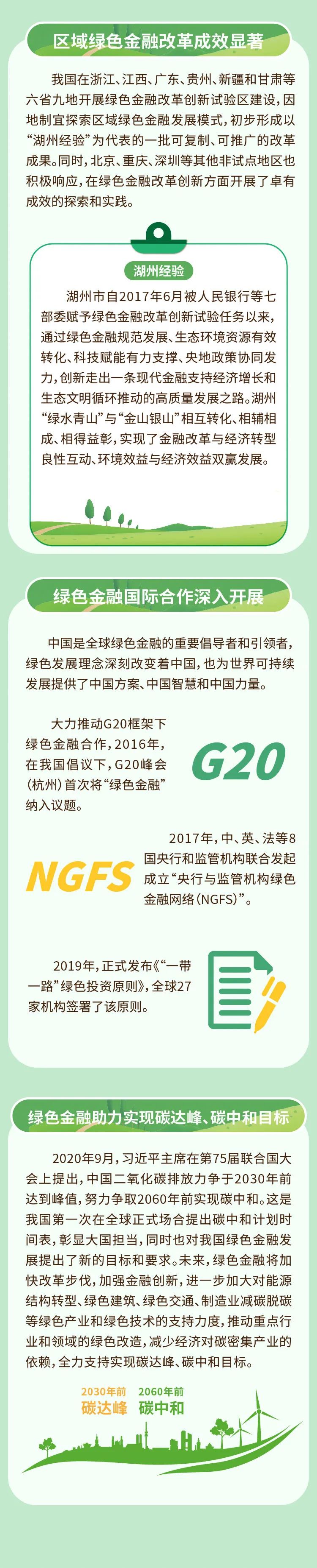 һ�D�x���҇�(gu��)�Gɫ����