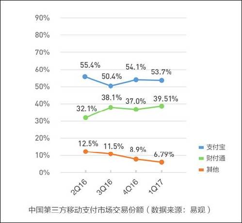 Macintosh HD:Users:henrywu:Library:Mobile Documents:com~apple~CloudDocs:B.�Ŀ:223. ؔ��:��(sh��)��(j��)-02-02.jpg
