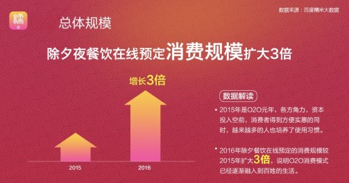 �ٶ�Ŵ�׳�Ϧ��ζ��(sh��)��(j��)����ζ��ҹ����ܚgӭ