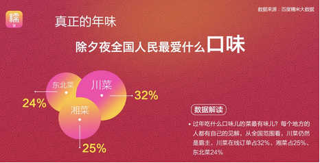 �ٶ�Ŵ�׳�Ϧ��ζ��(sh��)��(j��)����ζ��ҹ����ܚgӭ