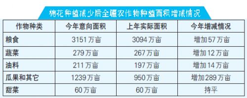 QQ�DƬ20150325004033